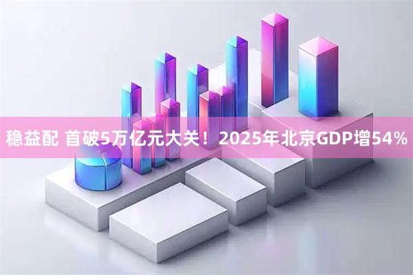 稳益配 首破5万亿元大关！2025年北京GDP增54%